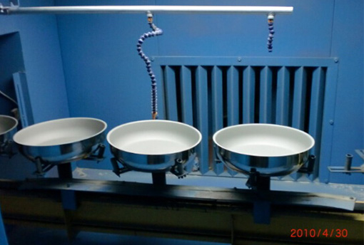 涂裝設(shè)備的類(lèi)別按行業(yè)分類(lèi)劃分可以分為哪些領(lǐng)域？